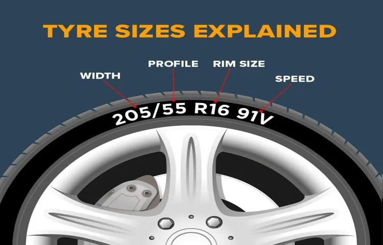 a certain tire has a size of p215-65r16. what does the 215 number signify