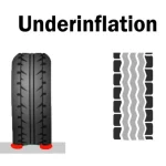 A Tire with Lower Than Specified Inflation Pressure Could Lead to Seriou…