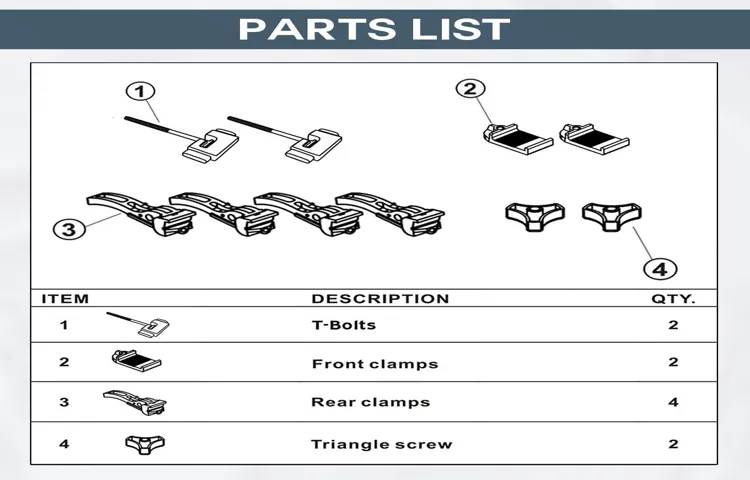 Are Tonneau Cover Parts List Essential for Proper Functioning?