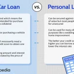 Can You Combine Car Loans to Save Money? A Comprehensive Guide.