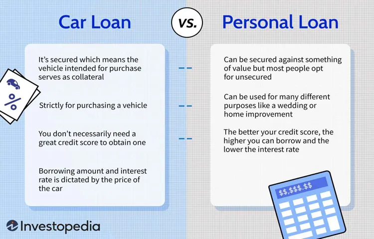 Can You Combine Car Loans to Save Money? A Comprehensive Guide.