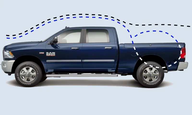 Does a Tonneau Cover Improve Gas Mileage? Find Out the Truth