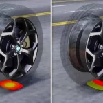 Feels Like Tire Slips When Making Sharp Turn? Reasons and Solutions Explained