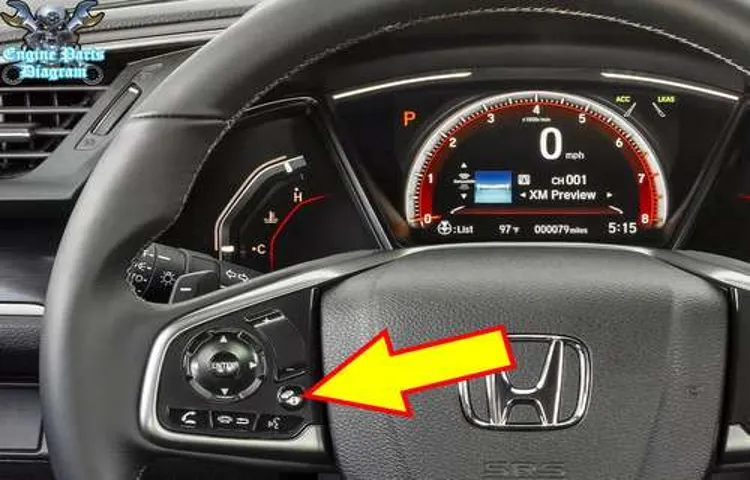 Honda Civic How to Reset Tire Pressure: A Step-by-Step Guide