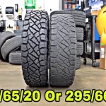 How Big Is a 295-55r20 Tire? A Comprehensive Guide to Tire Measurements.