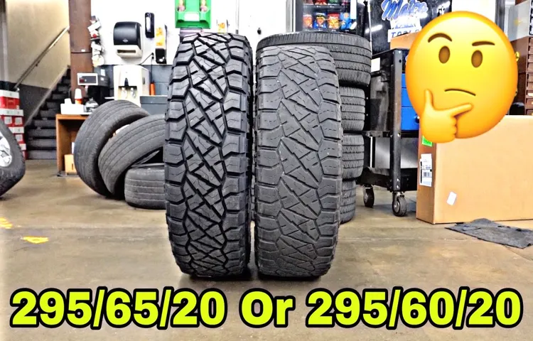 How Big Is a 295-55r20 Tire? A Comprehensive Guide to Tire Measurements.