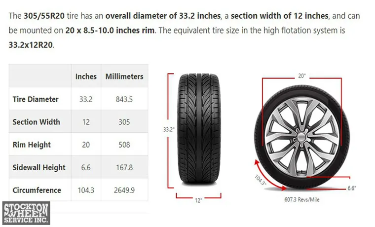 how big is a 305 tire