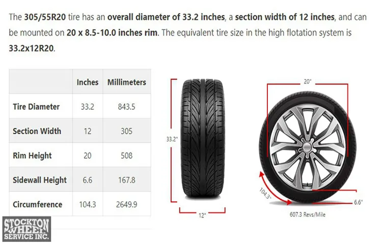 how big is a 305 tire in inches