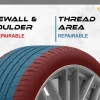 How close to a sidewall can a tire be patched? Expert advice for safe tire repair.