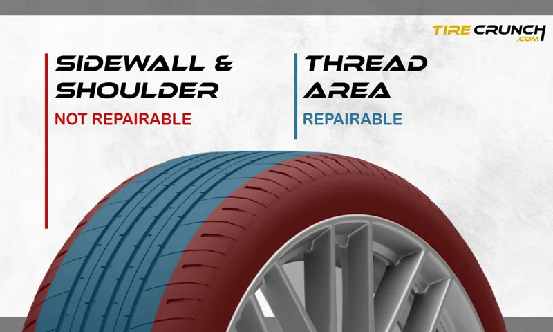 How close to a sidewall can a tire be patched? Expert advice for safe tire repair.