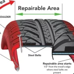 How Close to Sidewall Can a Tire Be Plugged? All You Need to Know