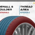 How Close to the Sidewall Can You Plug a Tire? Exploring the Dangers and Limitations of Tire Plugging