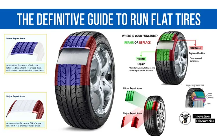 how do i know if my tire is flat or just needs air