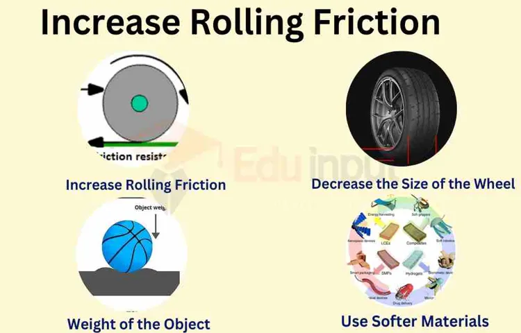 How Do Tire Treads Increase Friction: Exploring the Science Behind It.