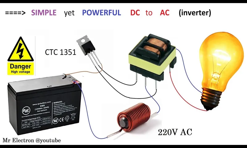 how does a 12 volt inverter work