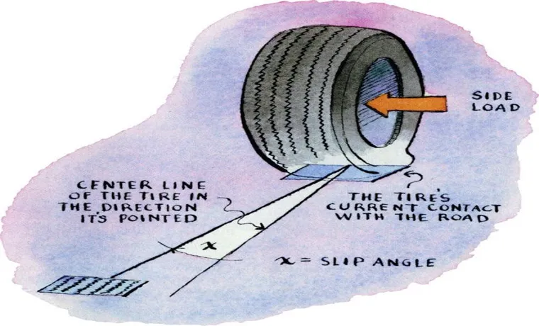 How Does a Car Tire Work: Understanding the Mechanics Behind Your Wheels