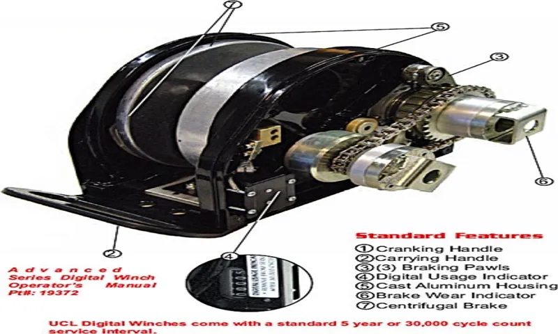 how does an atv winch work