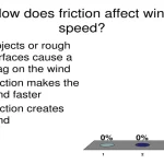 How Does Speed Affect the Friction Between a Road and a Skidding Tire? Exploring the Science Behind It.