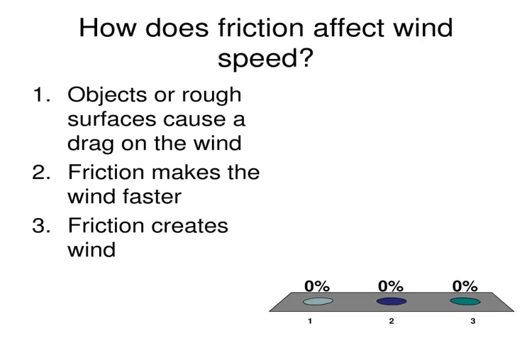 How Does Speed Affect the Friction Between a Road and a Skidding Tire? Exploring the Science Behind It.