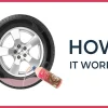 How Does Tire Sealant Work? A Comprehensive Guide to its Mechanism.