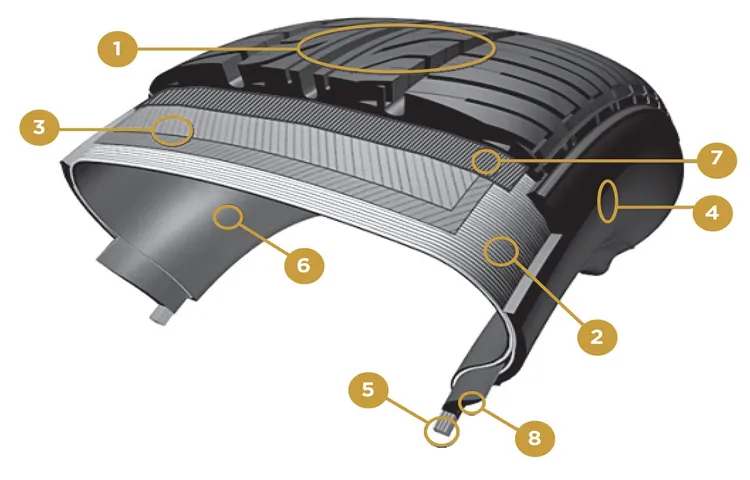 how far can you drive on a run-flat tire bmw