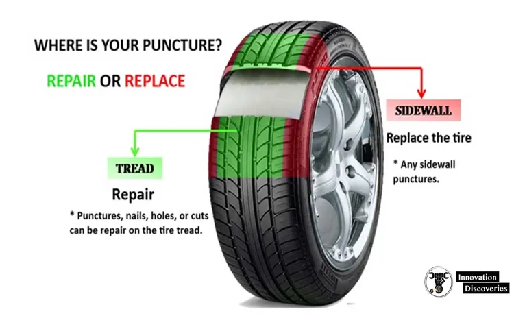 How Far Can You Go on a Run Flat Tire? Tips and Tricks to Maximize Your Distance