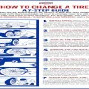 How long does it take to change a tire? Tips for a quick tire change