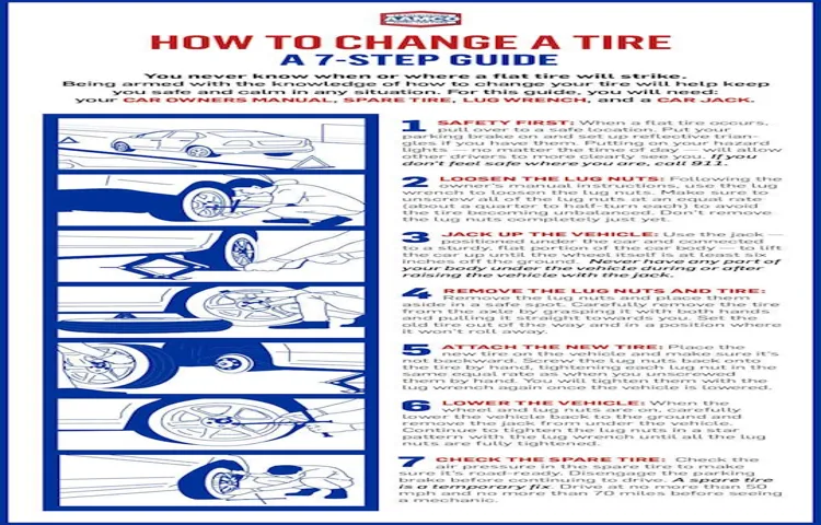 How long does it take to change a tire? Tips for a quick tire change