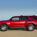 How Long is a Toyota 4Runner? A Detailed Breakdown of 4Runner Dimensions