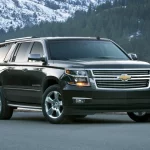 How Long is the Chevy Suburban: A Comprehensive Guide to its Length and Dimensions