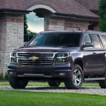 How Long Is the Chevy Tahoe? A Comprehensive Guide to Its Length