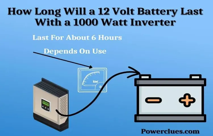 How Long Will a 12 Volt Battery Last with a 400 Watt Inverter: Tips and Insights