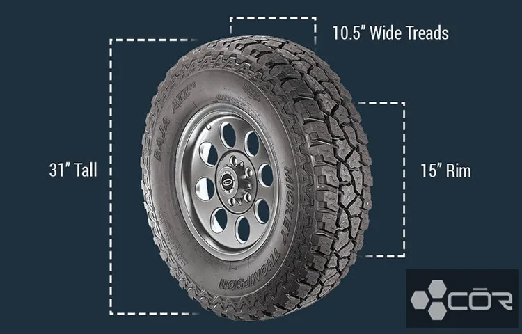 How Many Inches is a 305 Tire? Find Out the Exact Measurement Here!