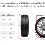 How Many Inches Wide is a 305 Tire? Tips to Measure Accurately.