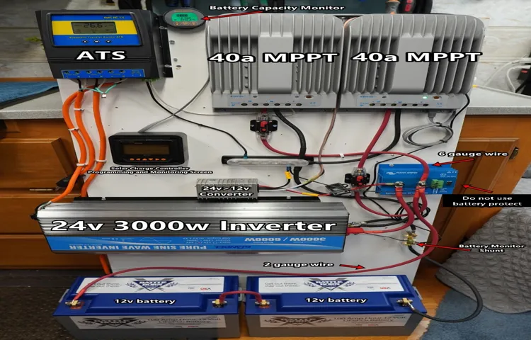 How Many Watts Inverter to Power Battery Charger: A Comprehensive Guide