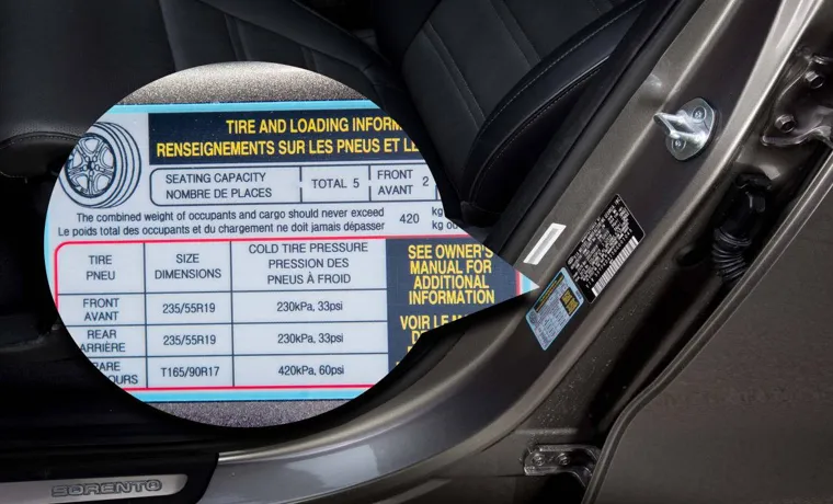 How Much Air is Supposed to be in a Spare Tire? A Comprehensive Guide