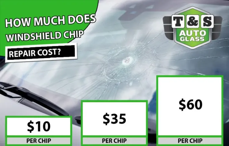 How Much Does It Cost to Repair a Windshield Chip? Find Out the Exact Price