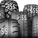 How Much Does a Tire Shop Make? A Comprehensive Guide to Boost Your Profits