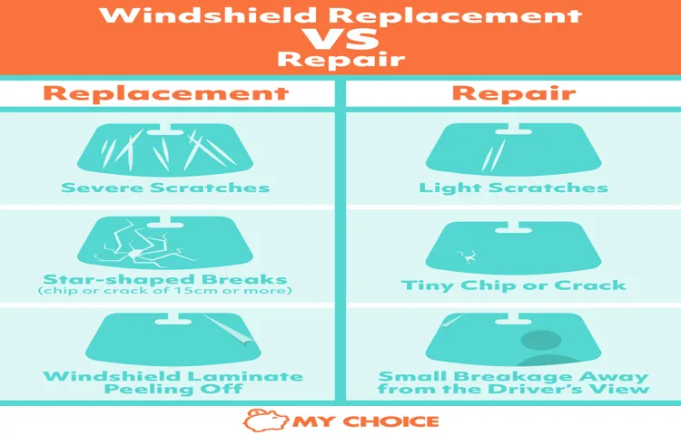 how much does it cost for windshield repair