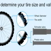 How Much Does It Cost to Fix a Bike Tire: A Comprehensive Guide