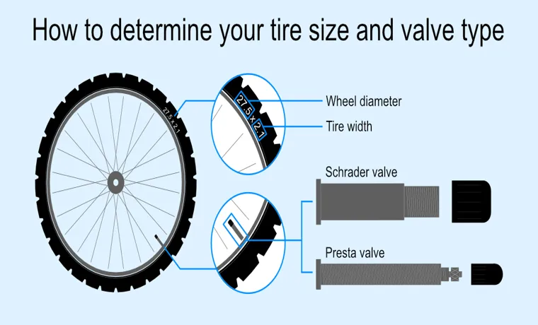 How Much Does It Cost to Fix a Bike Tire: A Comprehensive Guide