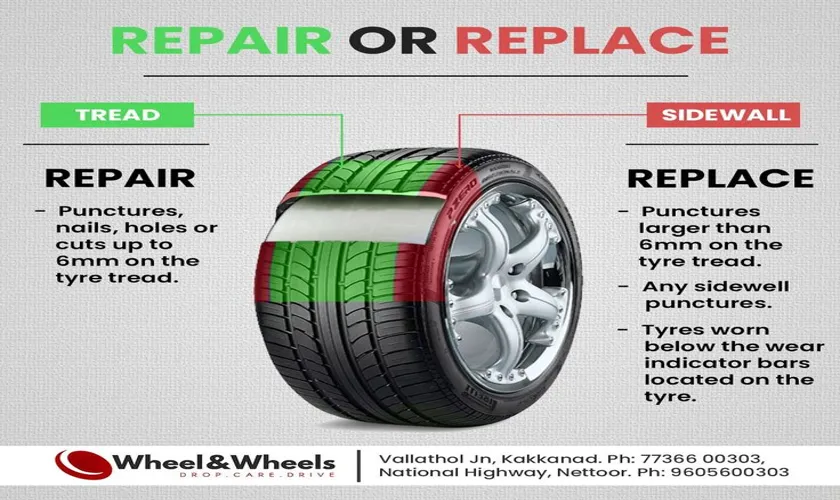 How Much Does It Cost to Have a Tire Patched? Find the Best Prices Here.