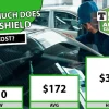 How Much Does it Cost to Start a Windshield Repair Business: A Complete Breakdown of Expenses