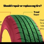 How Much Does Tie Rod Repair Cost? A Comprehensive Guide & Estimates