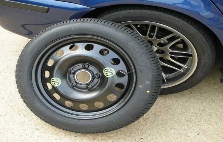 How Much For A Spare Tire? A Complete Guide To Spare Tire Cost and Replacement Options