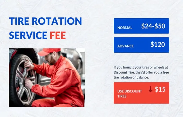 how much for tire balance and rotation