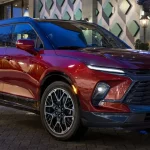 How Much is a 2023 Chevy Blazer? A Comprehensive Guide to its Price and Features