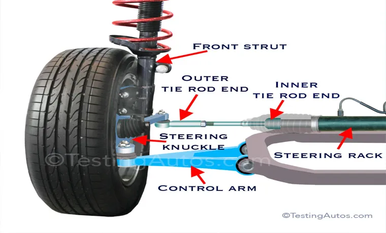 How Much Is a Tire Rod Replacement? A Comprehensive Guide to the Cost.