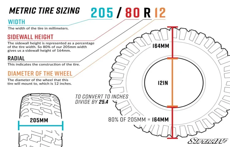 How Much Taller Is a 60 Tire than a 55? Expert Answers Here!