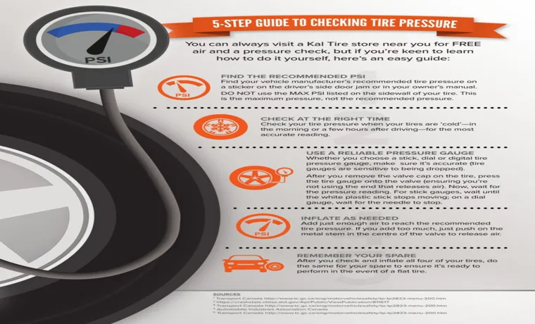 how often should you check your tire pressure in your spare tire